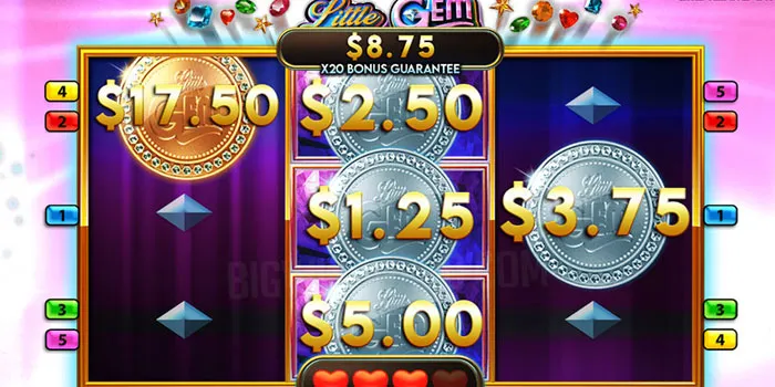 Little Gem: Temukan Harta Karun di Slot Mini Yang Menguntungkan!